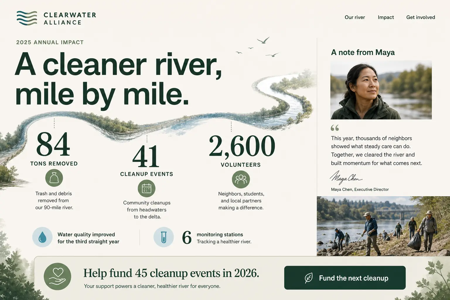 The answer with the 12ui skill installed to the Clearwater Alliance - river cleanup, annual impact page prompt.