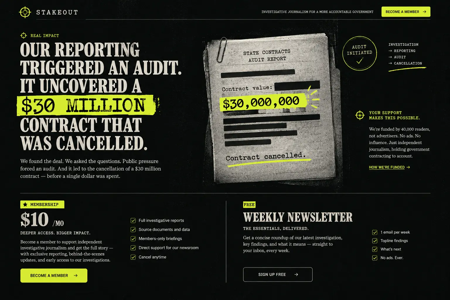 The answer with the 12ui skill installed to the Stakeout - nonprofit investigative newsroom membership, landing page prompt.